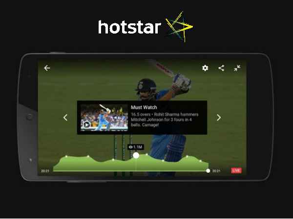 Ipl Cricket Advertising On Hotstar App Complete Guide