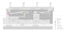 Departures – Post Retail