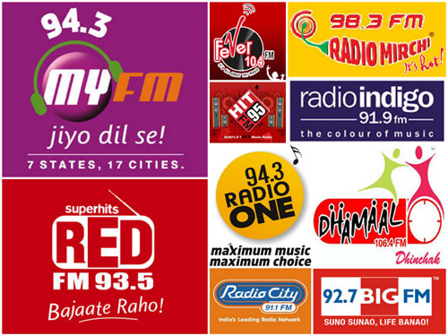 Pune Radio Advertising - The Media Ant