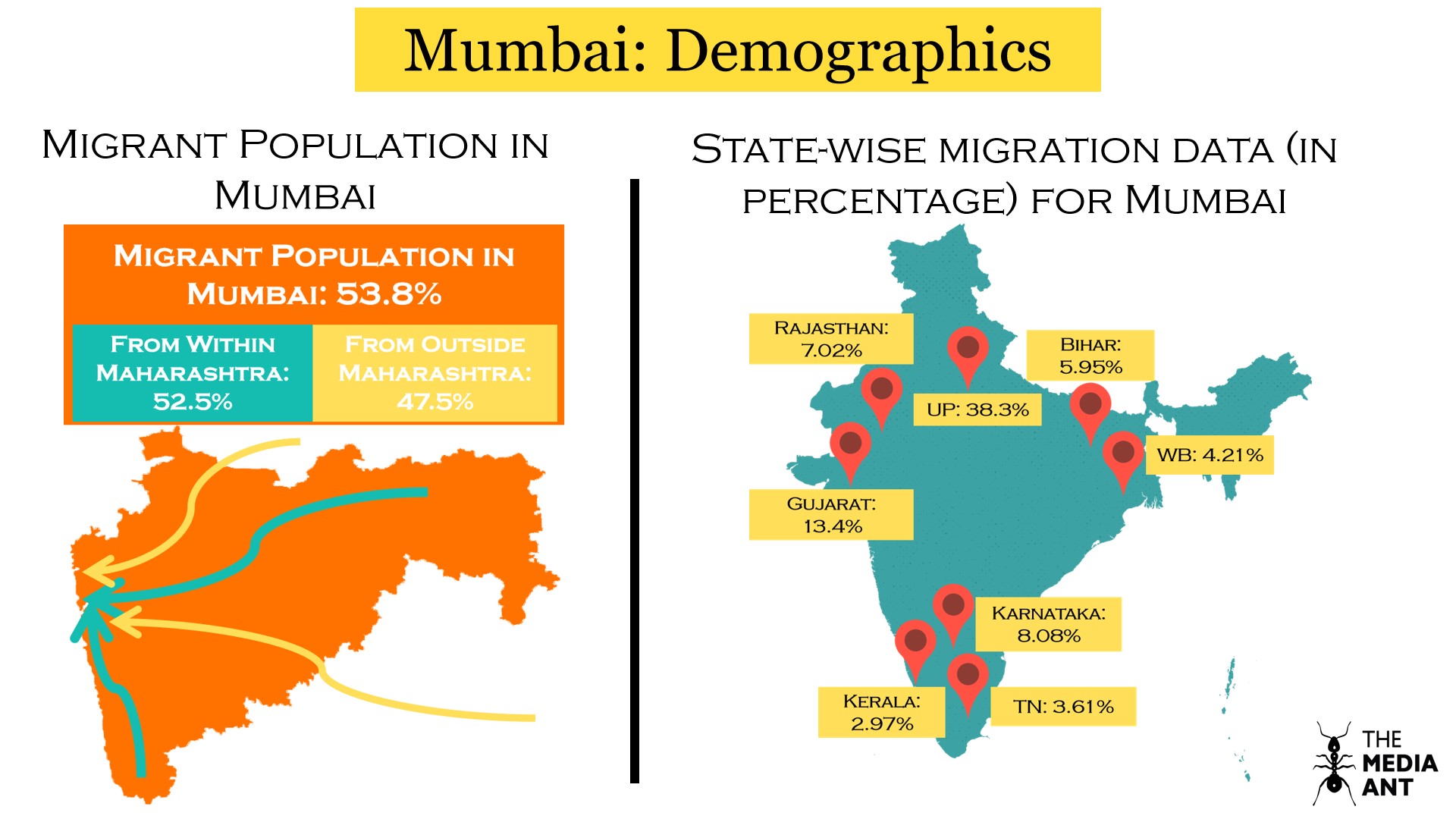 How to advertise your business in Mumbai? Here’s a complete guide The