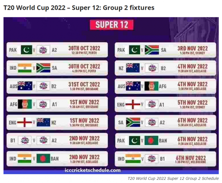 ICC T20 World Cup 2022 Ads on Hotstar | ICC T20 Worldcup Ad Rates