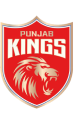  Punjab Kings