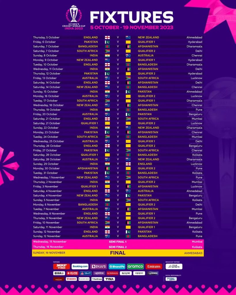 Cwc23 Fixtures Full