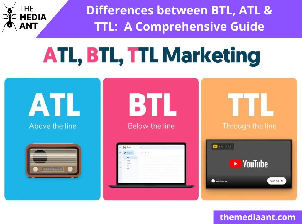 Differences Between Btl, Atl &Amp; Ttl.