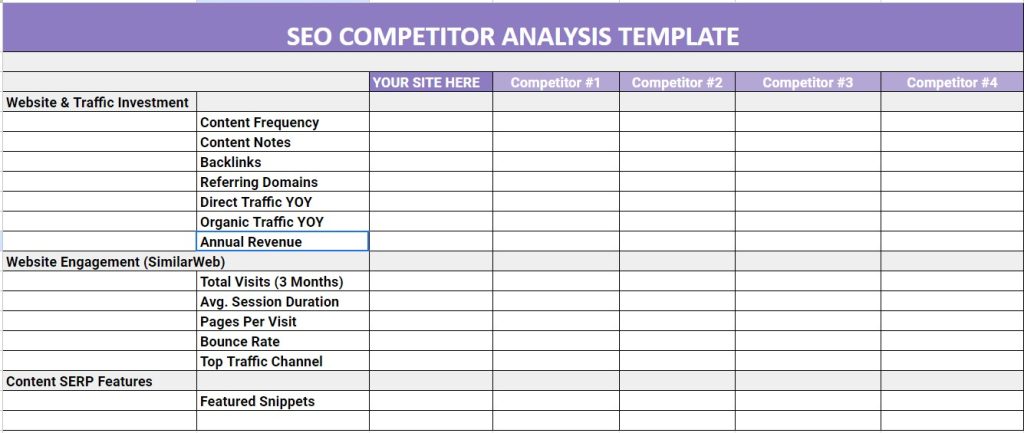 Seo Competitor Analysis Template