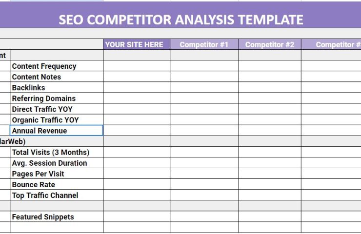 Seo Competitor Analysis Template