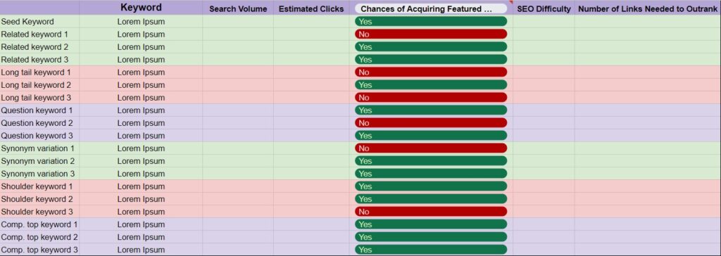 Seo Report Template