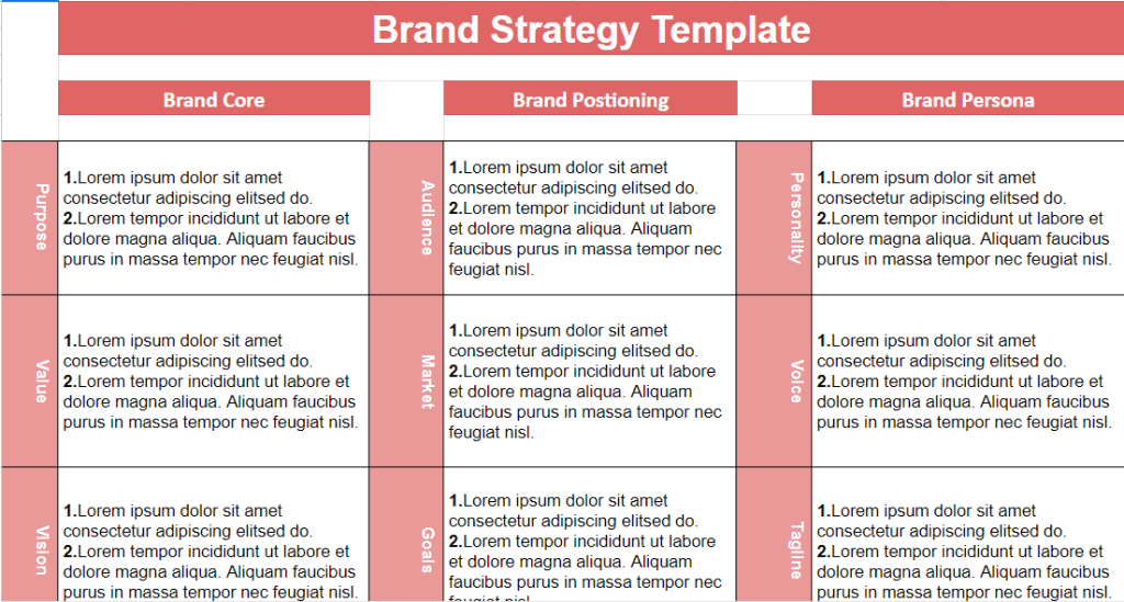 Brand Strategy Template