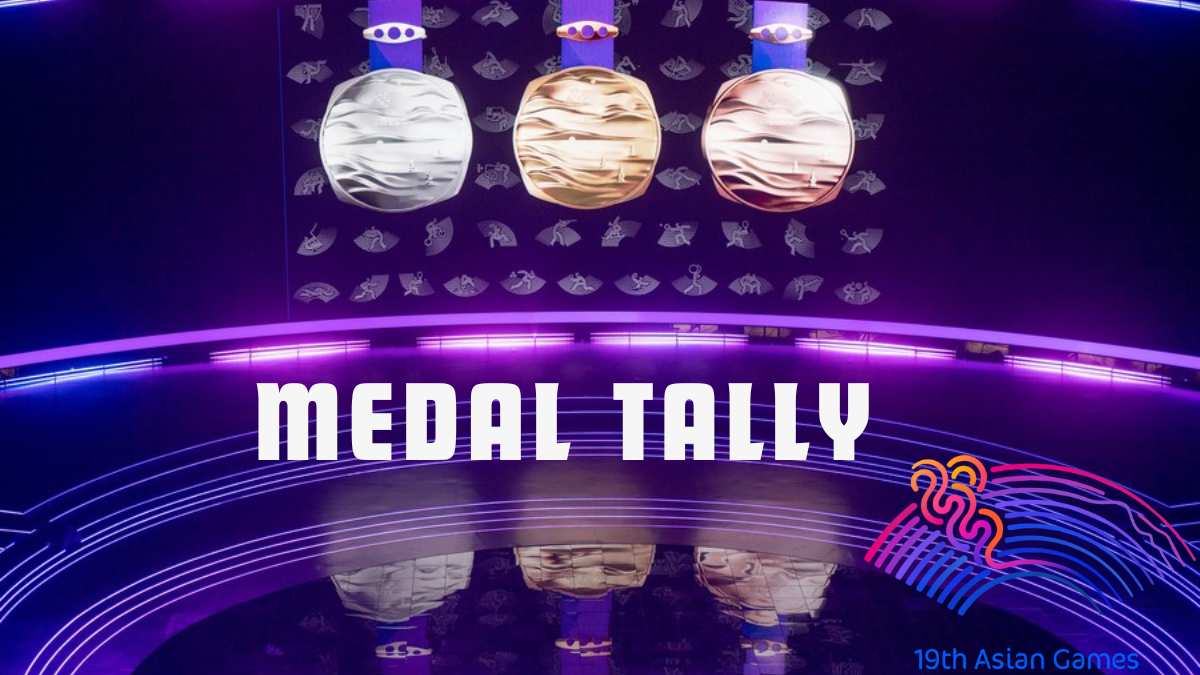 Asian Games 2023 Medal Tally