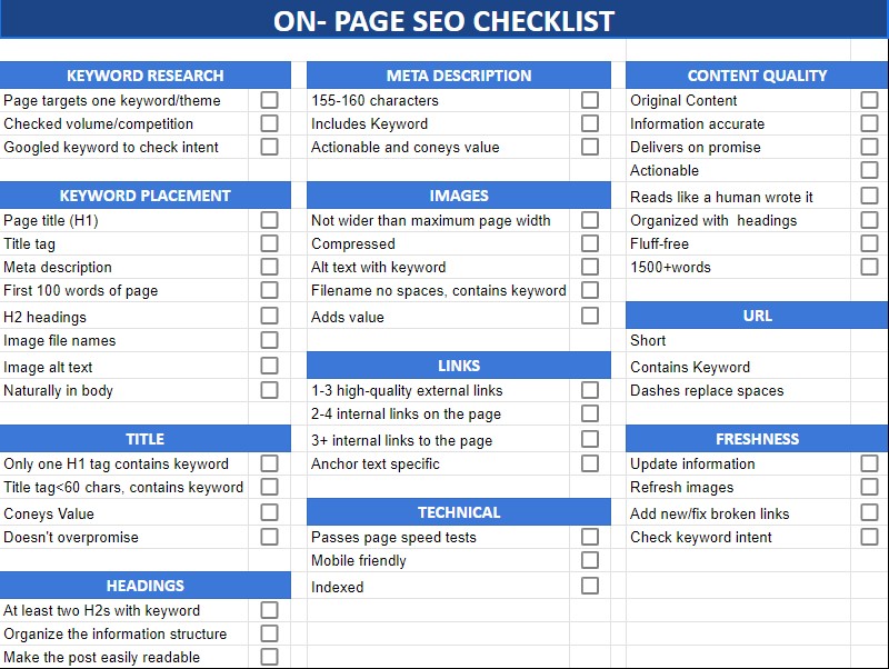 On Page Seo Checklist