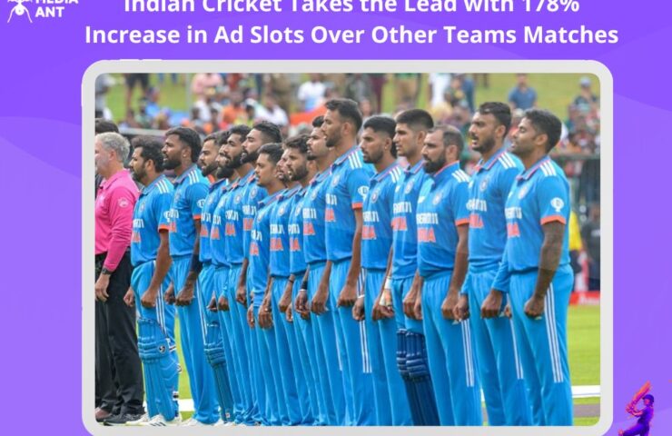 Indian Cricket Takes The Lead With 178% Increase In Ad Slots Over Other Teams Matches