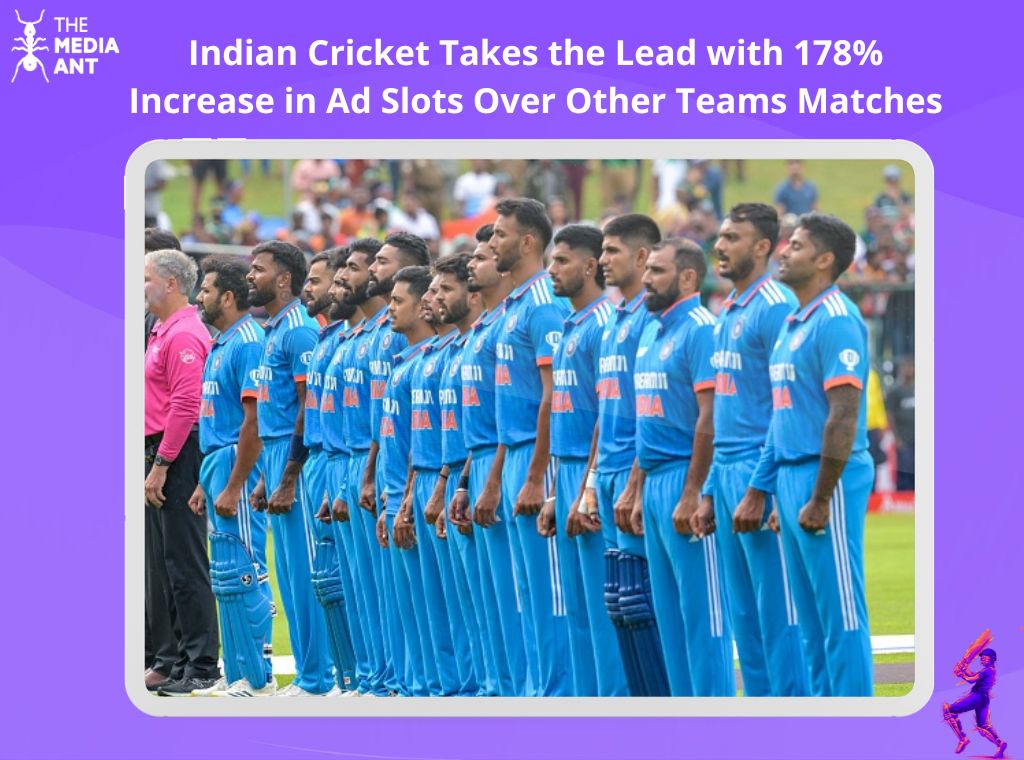 Indian Cricket Takes The Lead With 178% Increase In Ad Slots Over Other Teams Matches