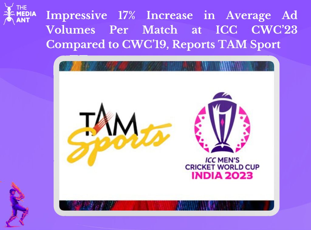 Icc Cwc 2023