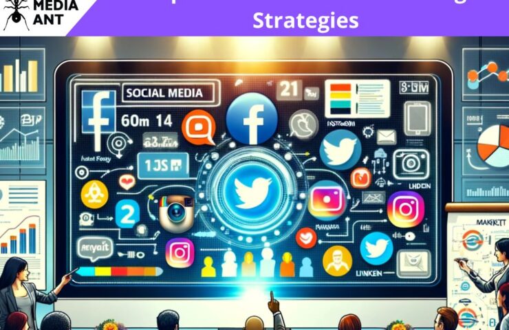 Social Media Marketing Strategies