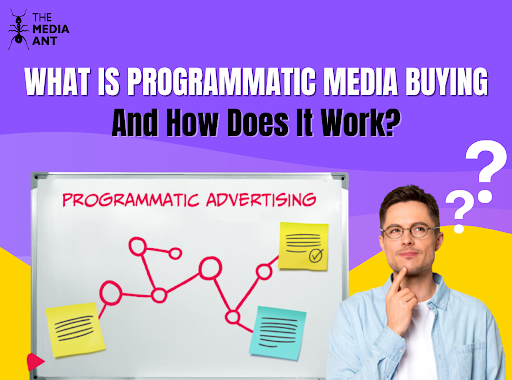 What Is Programmatic Media Buying And How Does It Work?