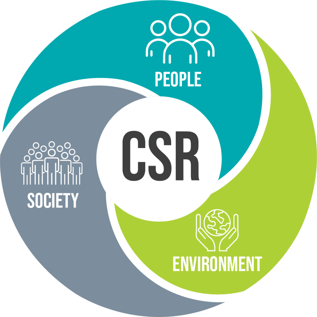 Csr Page 1 1