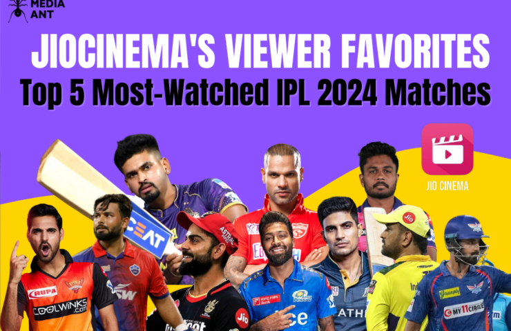 Iocinema'S Viewer Favorites: Top 5 Most-Watched Ipl 2024 Matches