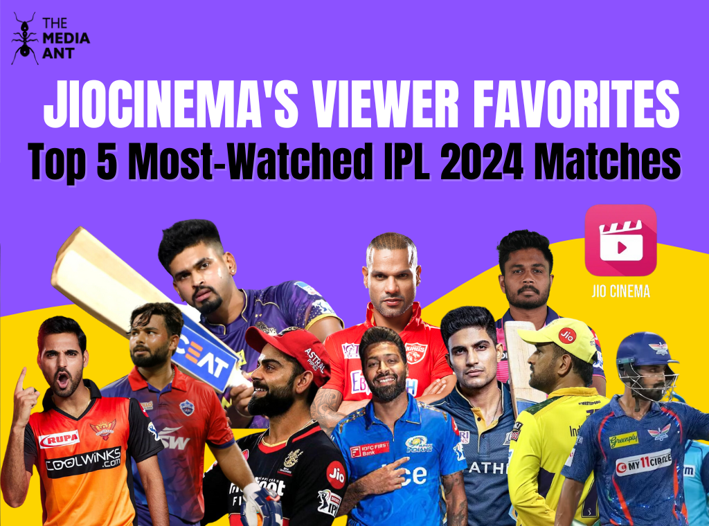 Iocinema'S Viewer Favorites: Top 5 Most-Watched Ipl 2024 Matches