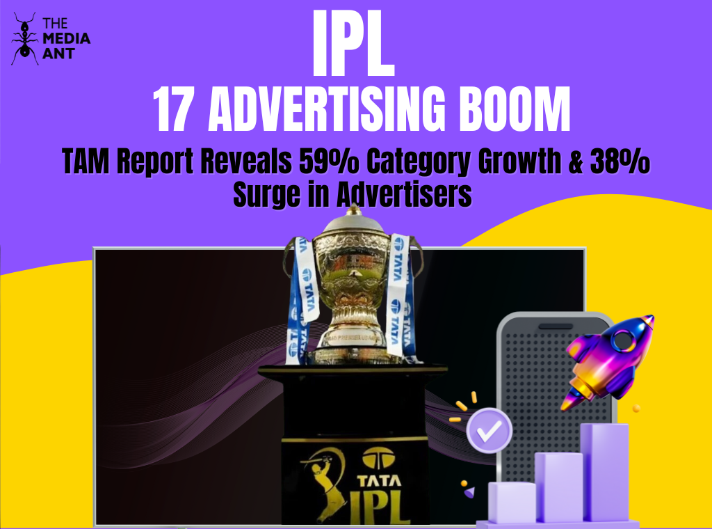 Ipl 17 Advertising Boom: Tam Report Reveals 59% Category Growth &Amp; 38% Surge In Advertisers