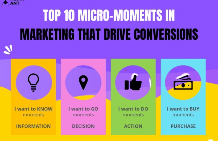 Micro-Moments-In-Marketing