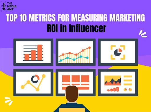 Top 10 Metrics For Measuring Roi In Influencer Marketing