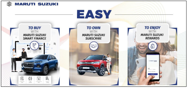 3. Maruti Suzukis Digital Lead Generation