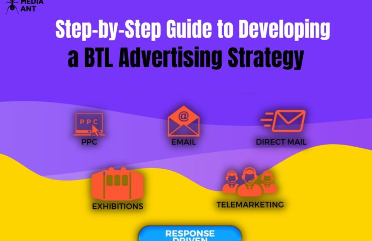 Btl Advertising Strategy