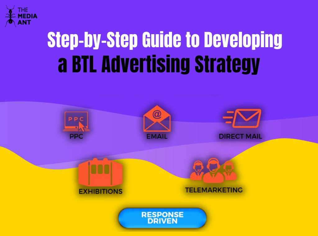 Btl Advertising Strategy