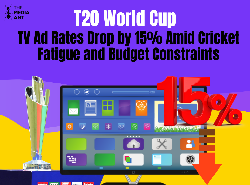 T20 World Cup: Tv Ad Rates Drop By 15% Amid Cricket Fatigue And Budget Constraints