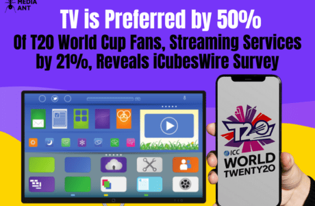 Tv Is Preferred By 50% Of T20 World Cup