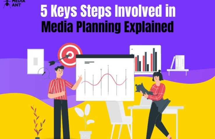 Steps-In-Media-Planning