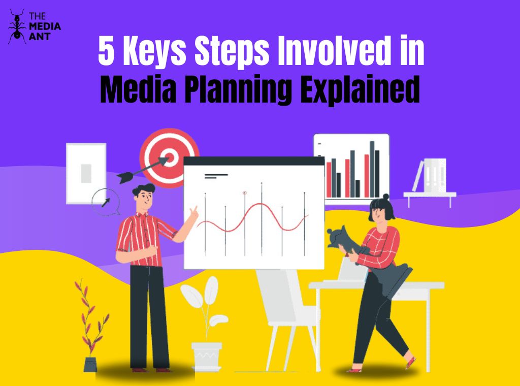 Steps-In-Media-Planning