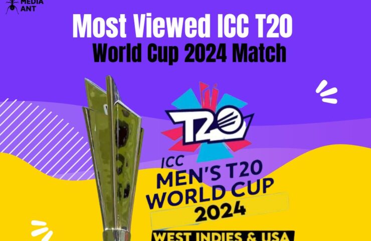 Most Viewed Icc T20 World Cup Match