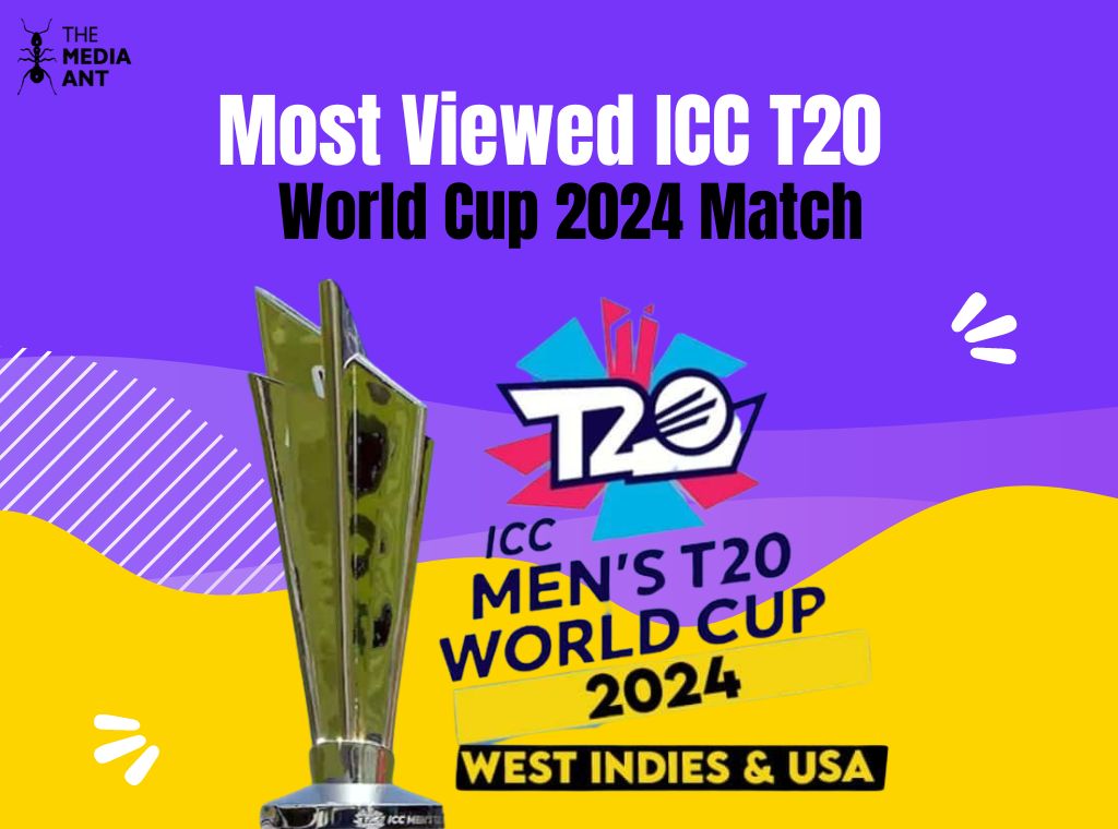 Most Viewed Icc T20 World Cup Match