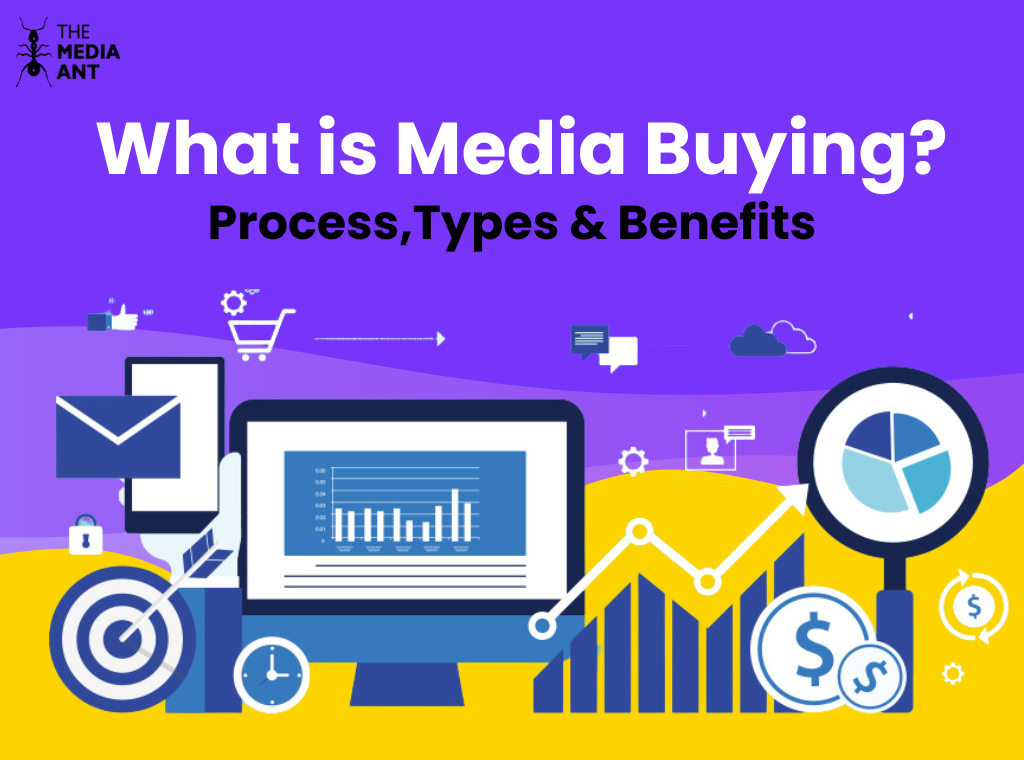 What Is Media Buying? Process,Types &Amp; Benefits