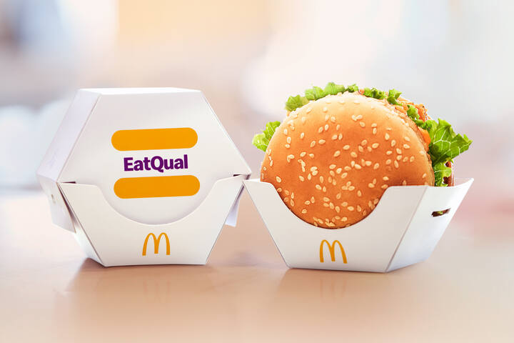 Eatqual