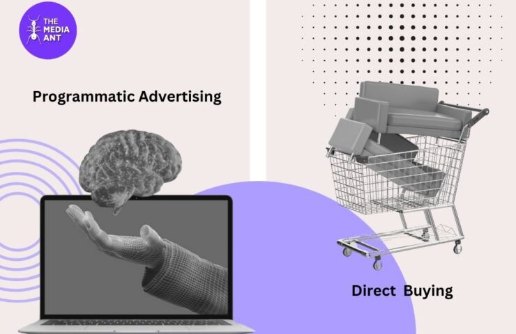 Programmatic Advertising Vs Direct Buying