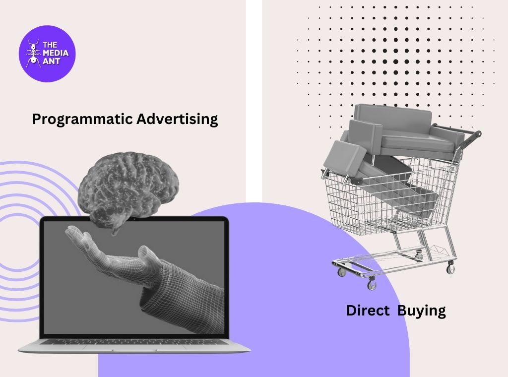 Programmatic Advertising Vs Direct Buying