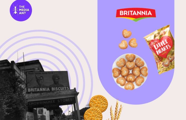 Britannia Blog